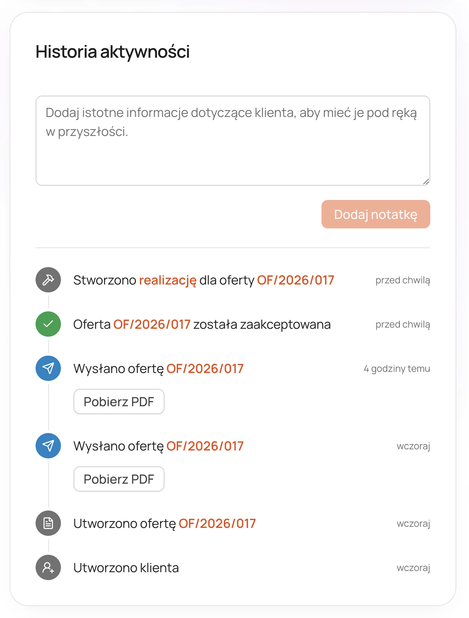 Historia współpracy i powiązania z pracami