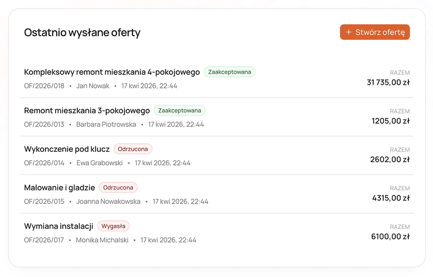 Ostatnio stworzone oferty zawsze pod ręką