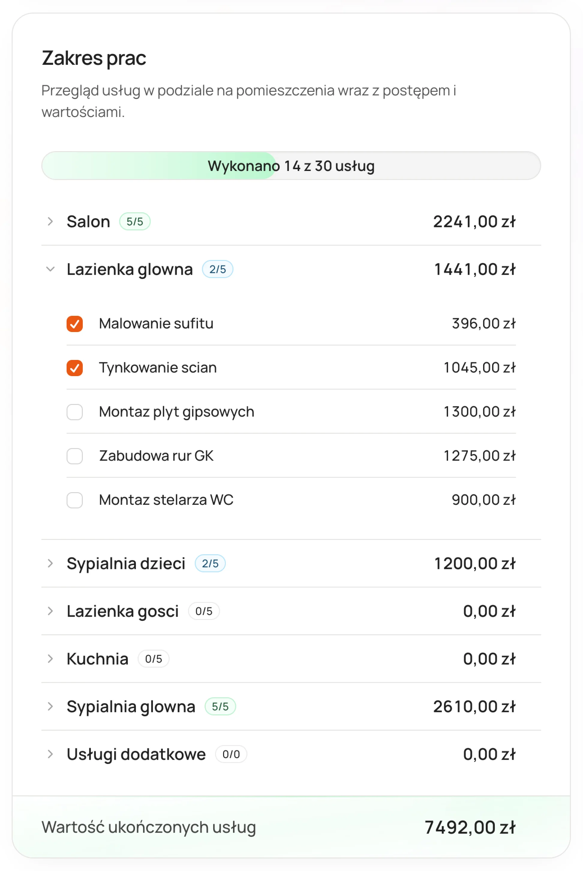 Postęp każdej realizacji masz pod kontrolą