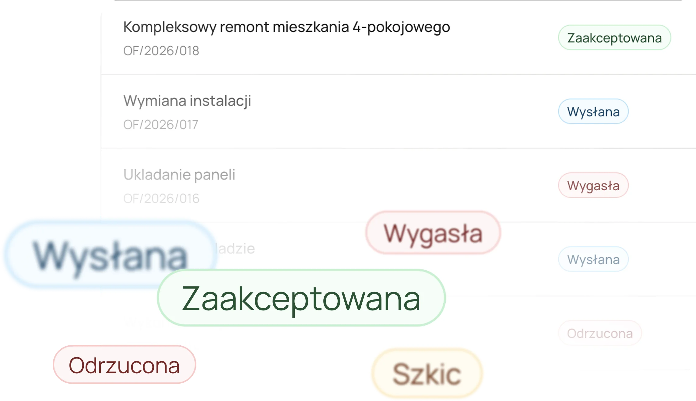 Wysyłasz ofertę i widzisz, co się z nią dzieje